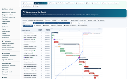 Gantt View Project Pro