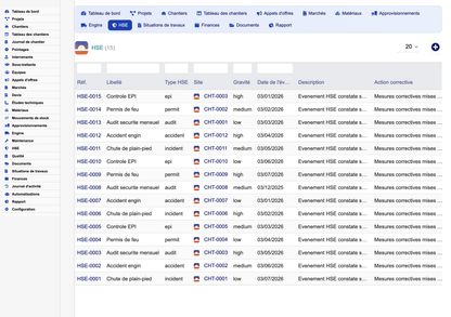 DoliResources - Dolibarr - 12_hse_list_aa8d56de-5484-4fbd-b178-856a1e5fc0d0