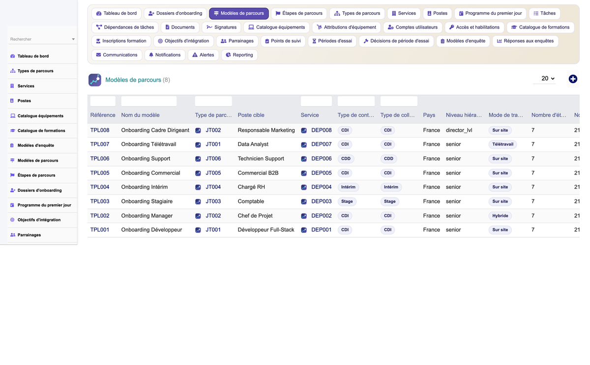 HR Onboarding Management  - Dolibarr