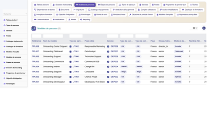 HR Onboarding Management  - Dolibarr