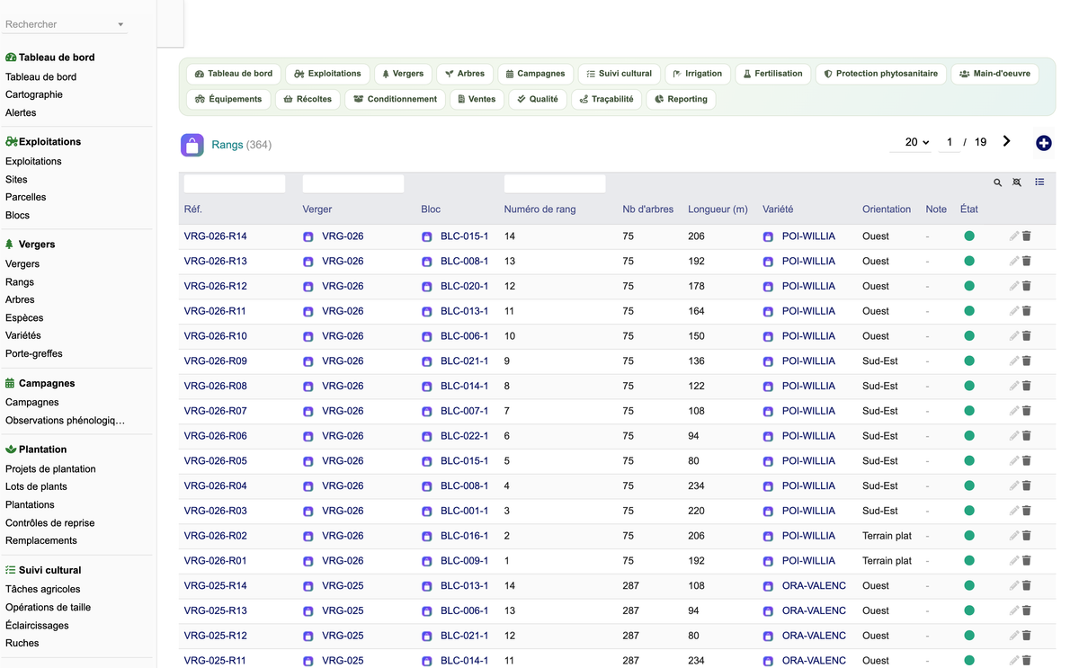 DoliResources - Dolibarr - 12_liste_rangees