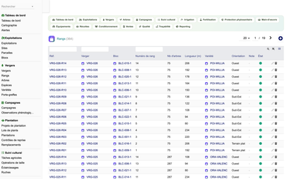 DoliResources - Dolibarr - 12_liste_rangees