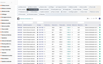DoliResources - Dolibarr - 12_liste_routing