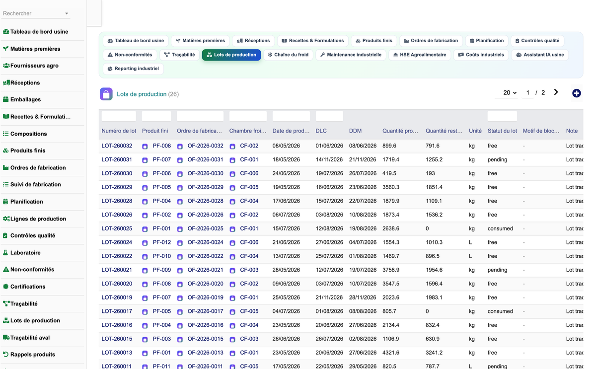 DoliResources - Dolibarr - 12_lots_production