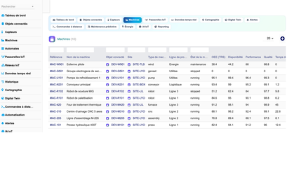 DoliResources - Dolibarr - 12_machines_et_oee