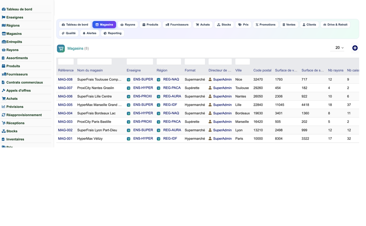 Complete Mass-Distribution Management Solution for Dolibarr