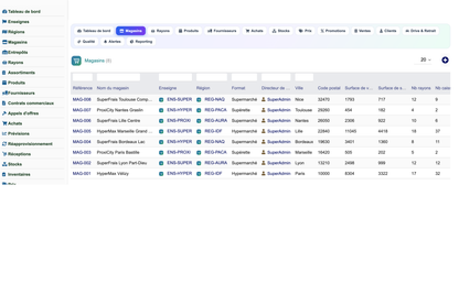 Complete Mass-Distribution Management Solution for Dolibarr