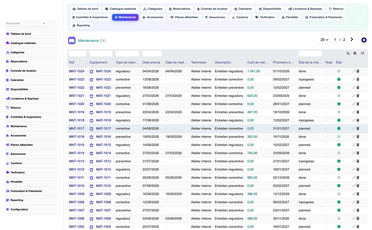 DoliResources - Dolibarr - 12_maintenance_8fdfbcd1-36fc-4203-b176-048fe9ae05db