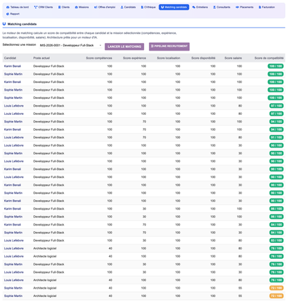 DoliResources - Dolibarr - 12_matching_91fd9213-2fdb-4562-9b06-9bcd2471f12f