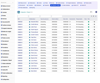 DoliResources - Dolibarr - 12_onboarding_list_3a9a1c4f-c20c-47bf-bf5f-ad0c4c2cfe70