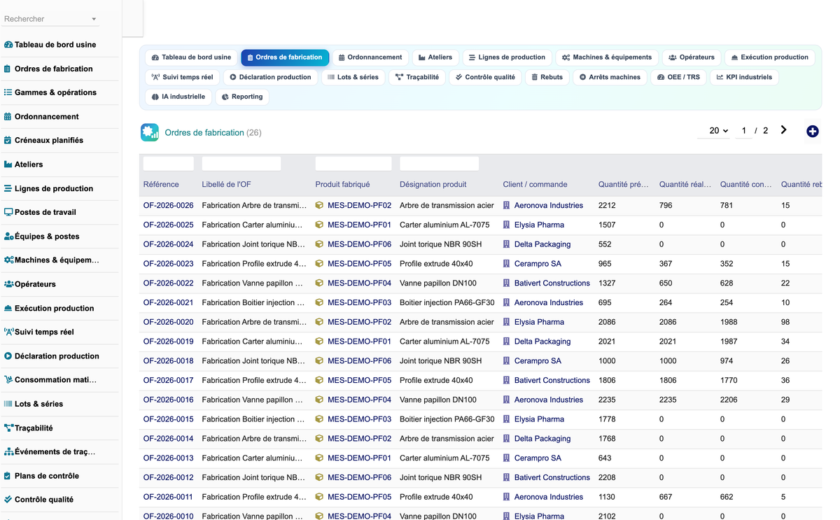DoliResources - Dolibarr - 12_ordres_de_fabrication