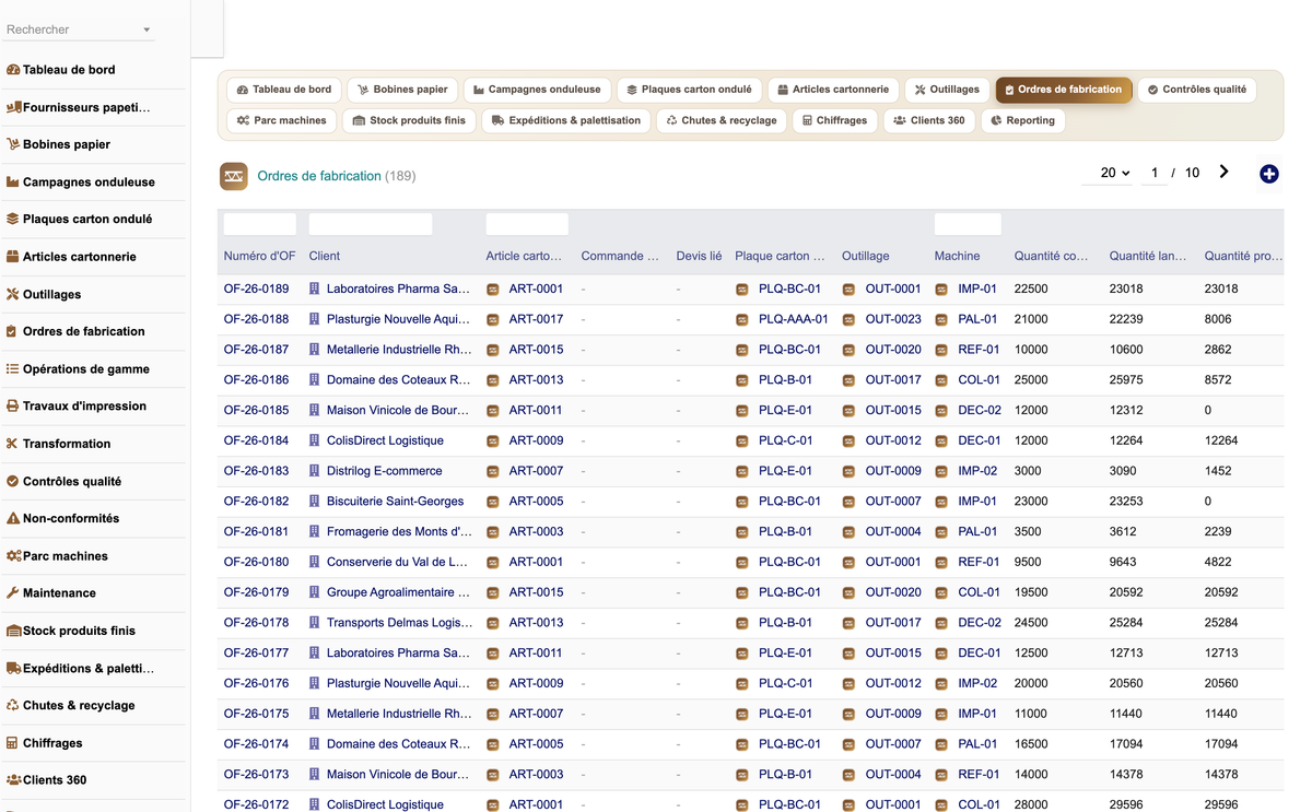 DoliResources - Dolibarr - 12_ordres_de_fabrication_b5cea523-4cfe-488f-b194-edd016d28c50