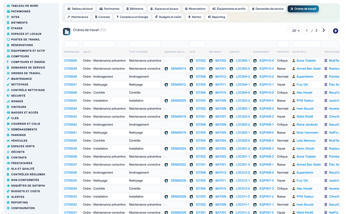 Facility Management Advanced - Dolibarr