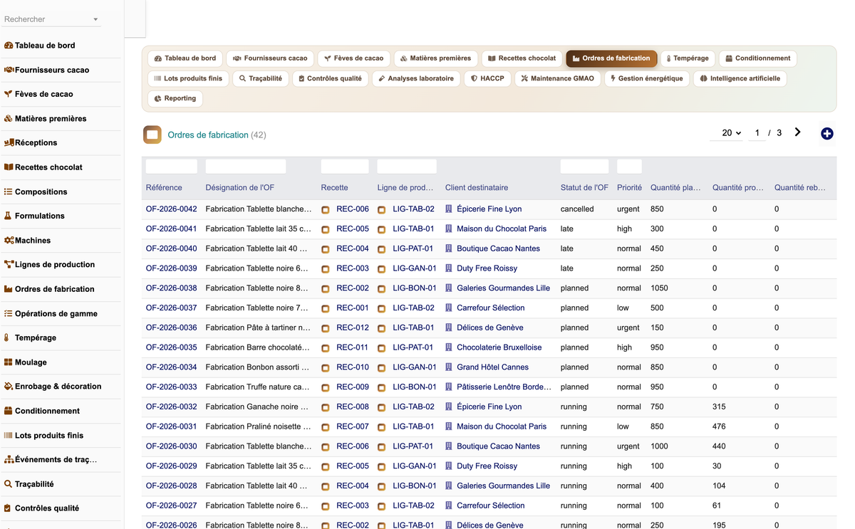DoliResources - Dolibarr - 12_ordres_fabrication