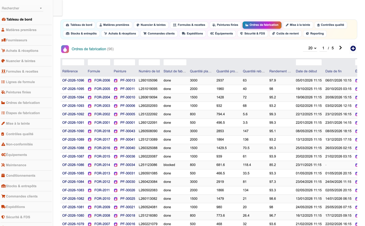 DoliResources - Dolibarr - 12_ordres_fabrication_f2fcb990-017b-48b7-89c8-7f1ec392869b