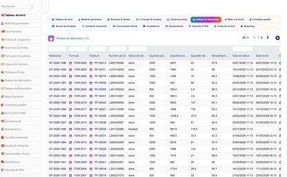 DoliResources - Dolibarr - 12_ordres_fabrication_f2fcb990-017b-48b7-89c8-7f1ec392869b