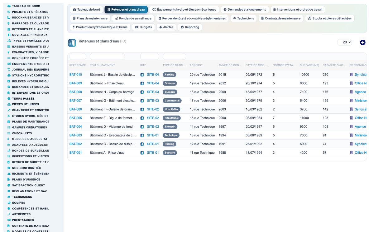 Dam & Reservoir Lifecycle Management - Dolibarr