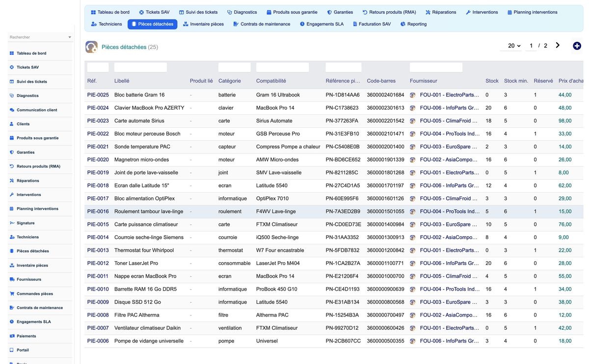 DoliResources - Dolibarr - 12_parts