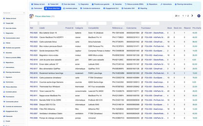 DoliResources - Dolibarr - 12_parts