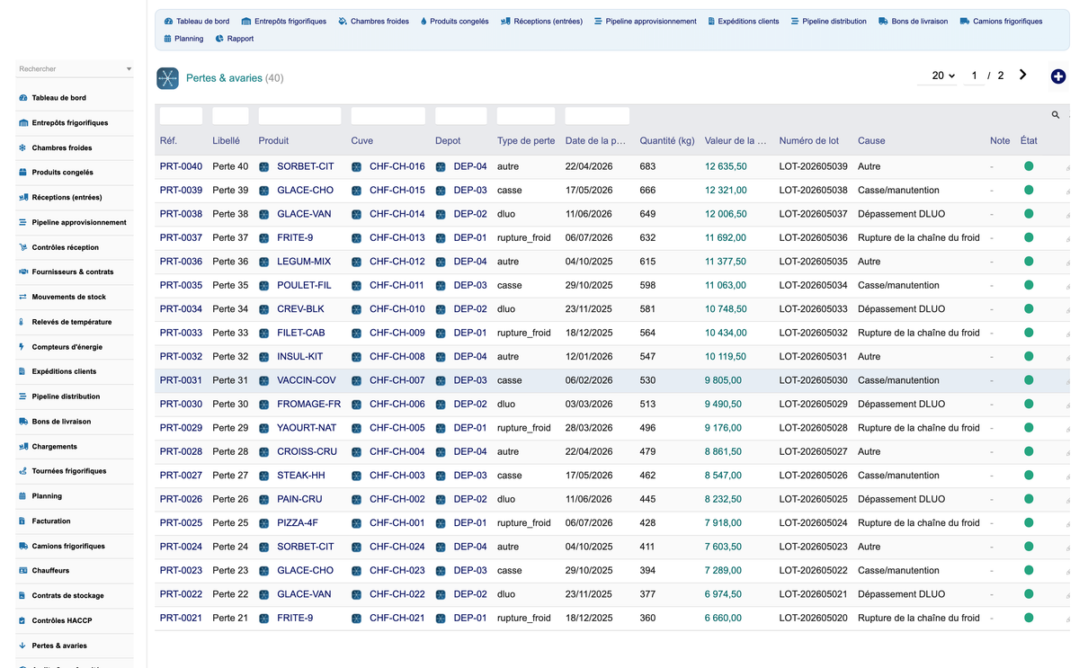 DoliResources - Dolibarr - 12_pertes_avaries