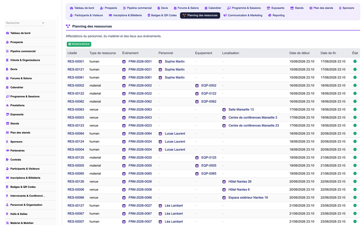 DoliResources - Dolibarr - 12_planning_05dcad8a-d44b-4cbf-80d6-f2e3cf214064