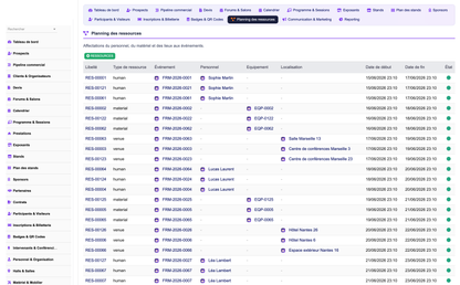 DoliResources - Dolibarr - 12_planning_05dcad8a-d44b-4cbf-80d6-f2e3cf214064