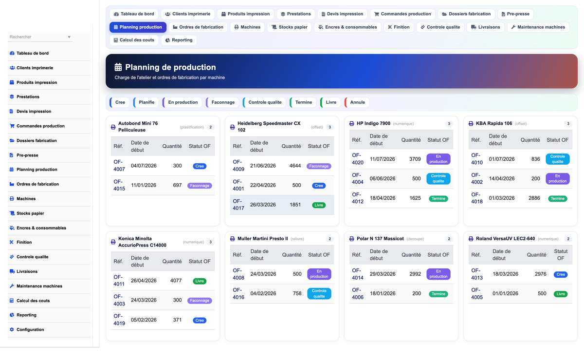 DoliResources - Dolibarr - 12_planning_e221ce4c-0b66-45fc-b649-c4e4c6155a72