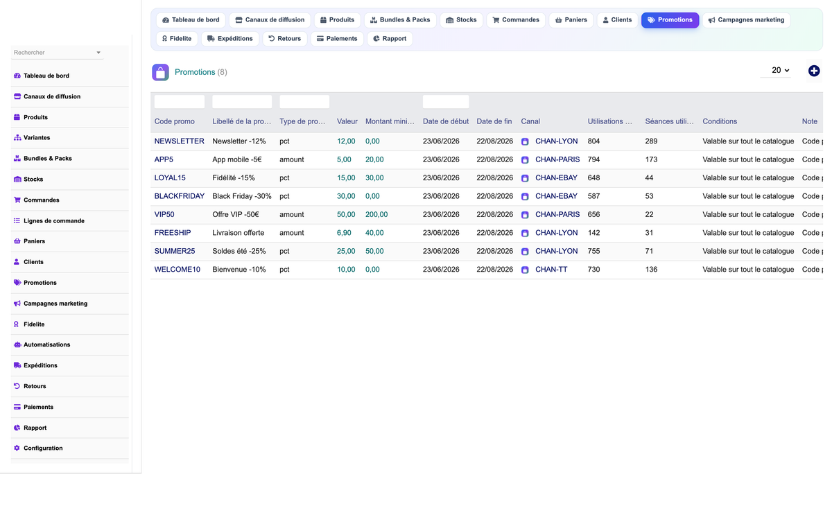 DoliResources - Dolibarr - 12_promotions