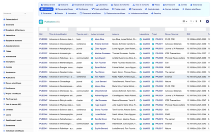 DoliResources - Dolibarr - 12_publications