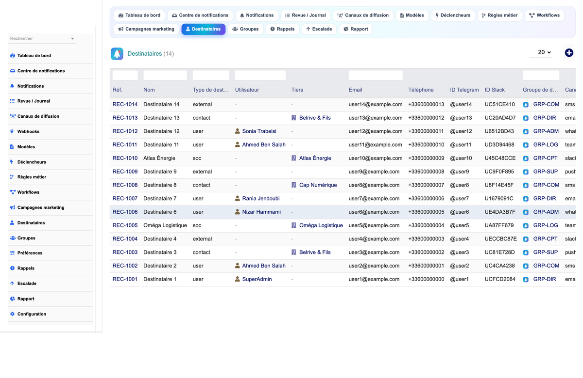 DoliResources - Dolibarr - 12_recipients