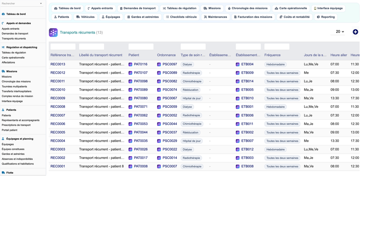 DoliResources - Dolibarr - 12_recurring