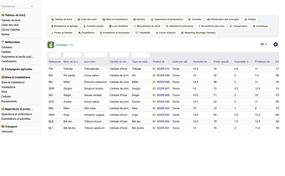 DoliResources - Dolibarr - 12_referentiel_cereales