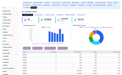 DoliResources - Dolibarr - 12_reporting