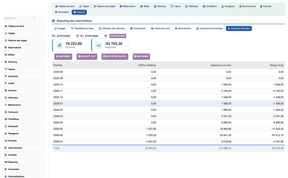 DoliResources - Dolibarr - 12_reporting_financial