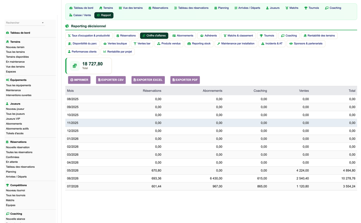 DoliResources - Dolibarr - 12_reporting_revenue