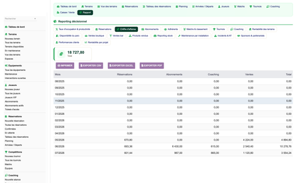 DoliResources - Dolibarr - 12_reporting_revenue