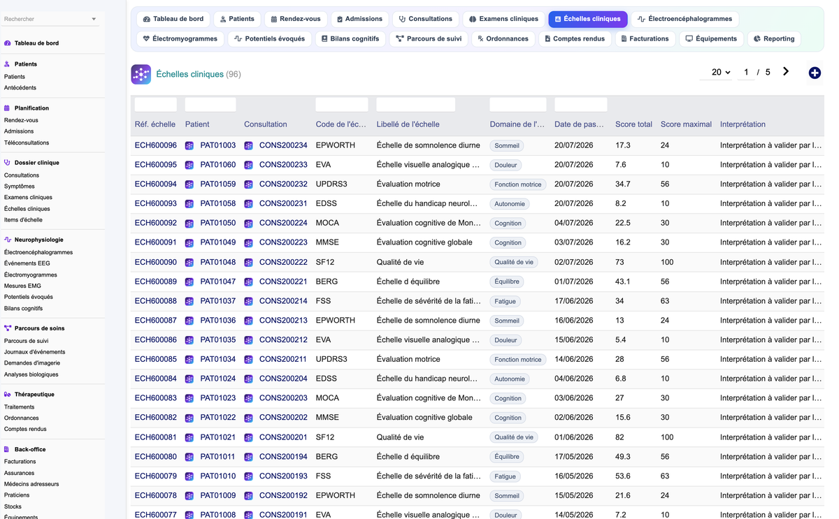 DoliResources - Dolibarr - 12_scales