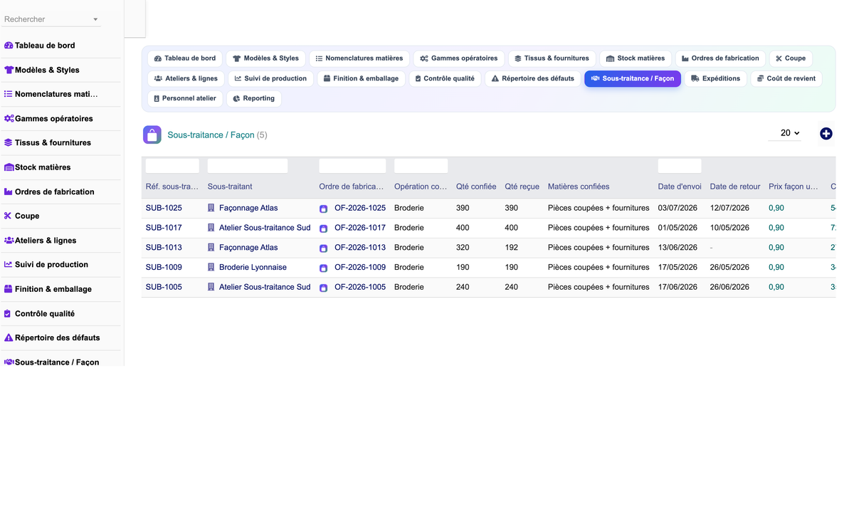DoliResources - Dolibarr - 12_sous_traitance