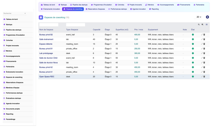 DoliResources - Dolibarr - 12_spaces