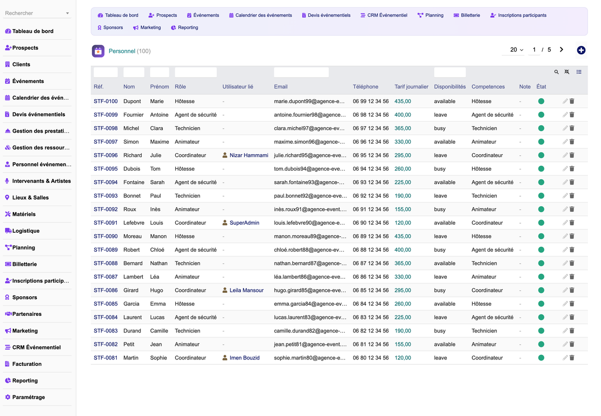 DoliResources - Dolibarr - 12_staff_list_d92674f5-e509-4e13-baf1-8284209e1a0e