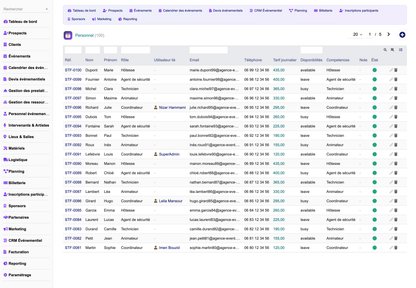 DoliResources - Dolibarr - 12_staff_list_d92674f5-e509-4e13-baf1-8284209e1a0e