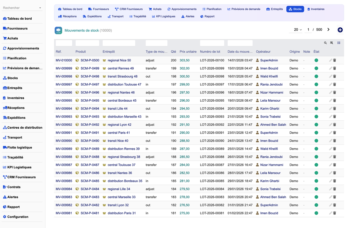 DoliResources - Dolibarr - 12_stock_moves_list_52e8337a-9b44-4c57-b793-ff6fdd6e2a51