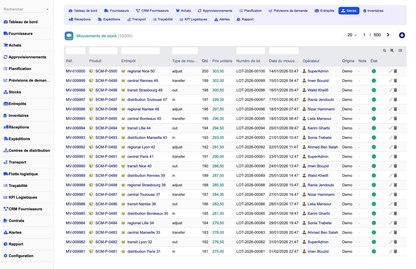 DoliResources - Dolibarr - 12_stock_moves_list_52e8337a-9b44-4c57-b793-ff6fdd6e2a51
