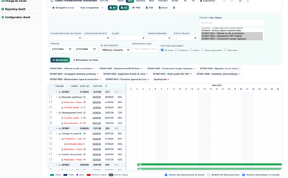 DoliResources - Dolibarr - 12_taches_en_retard