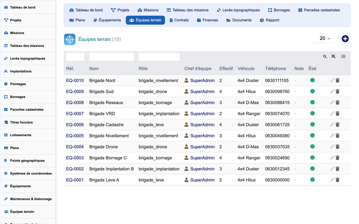 DoliResources - Dolibarr - 12_teams