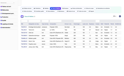 DoliResources - Dolibarr - 12_tissus