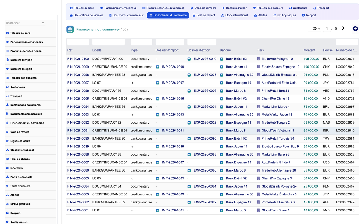DoliResources - Dolibarr - 12_trade_finance