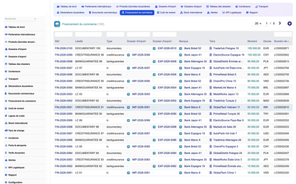 DoliResources - Dolibarr - 12_trade_finance