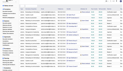 DoliResources - Dolibarr - 12_trainers_list_6c704308-284d-45b0-8a57-28210afdda3f