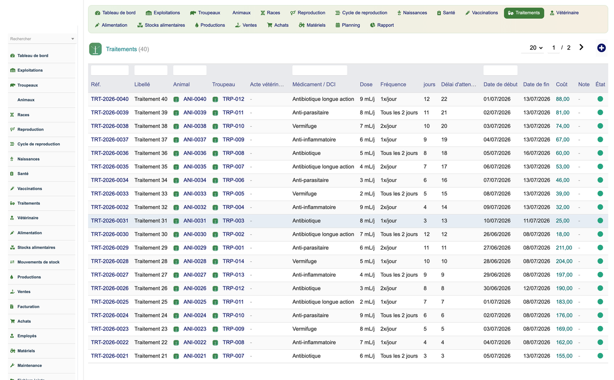 DoliResources - Dolibarr - 12_treatments
